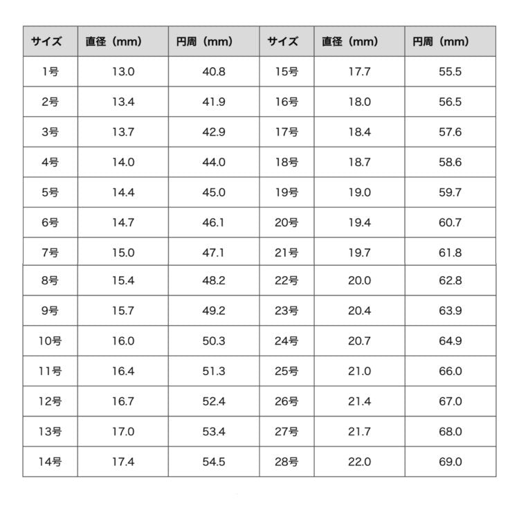 meian メイアン / sterling silver black dia ring